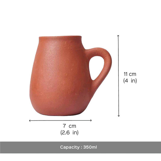 Mom to be Mugs